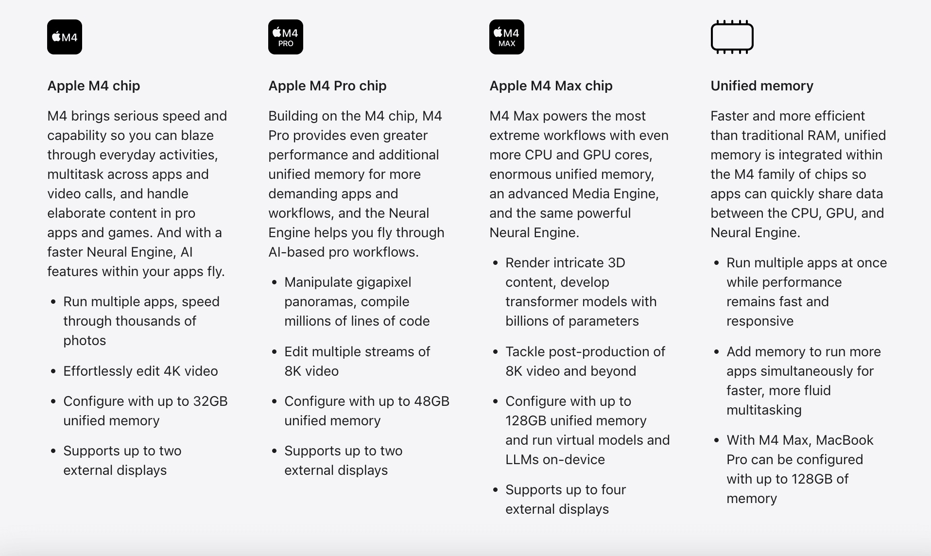 Apple M4 Chip