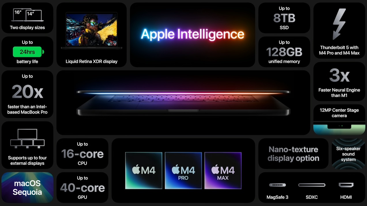 Apple Neural Engine